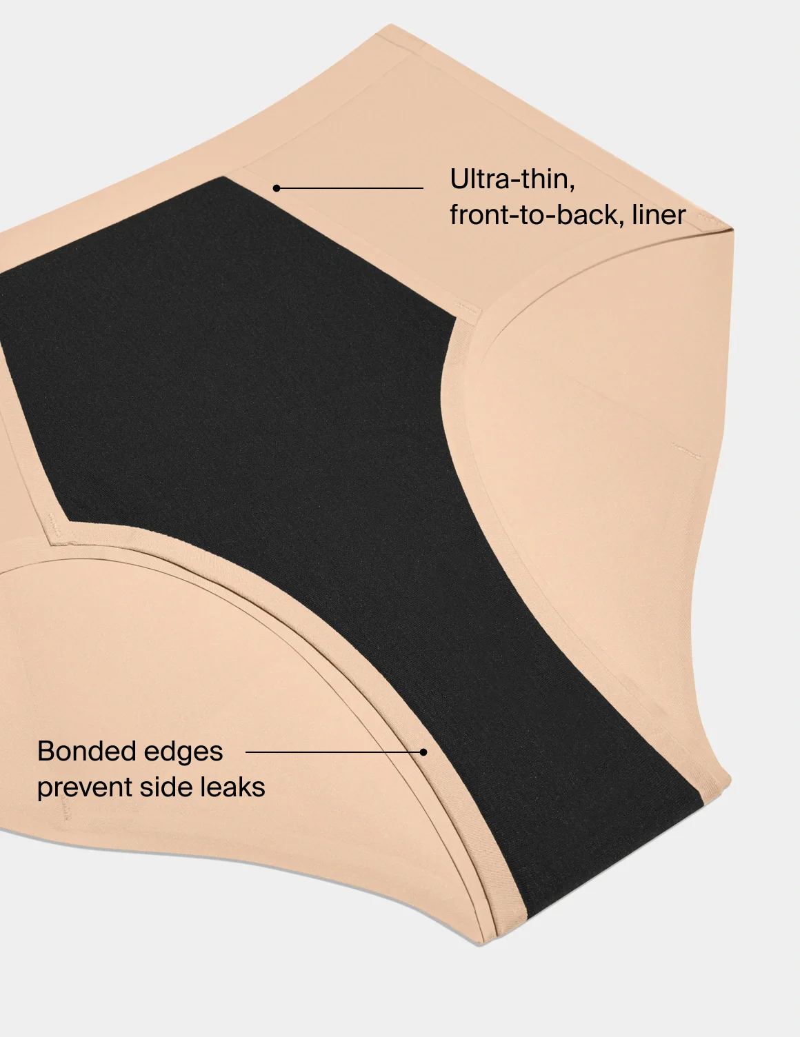 SuperPlus Leakproof® No-Show Boybrief - Image 17