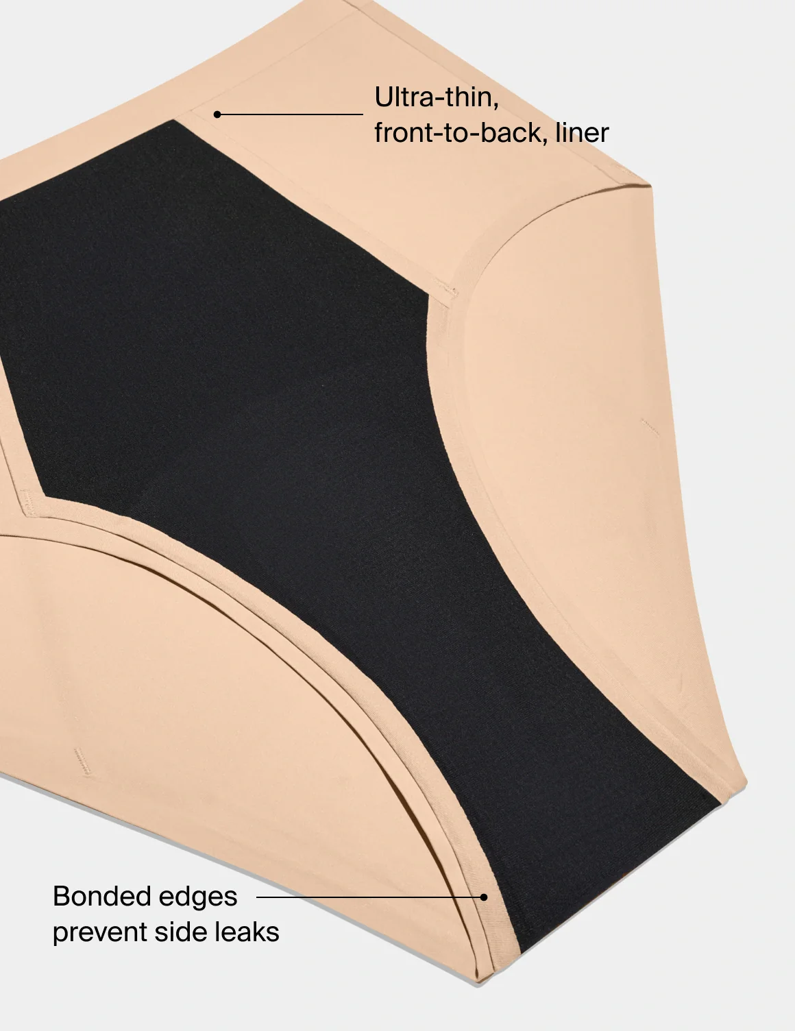 SuperPlus Leakproof® No-Show High Rise - Image 17