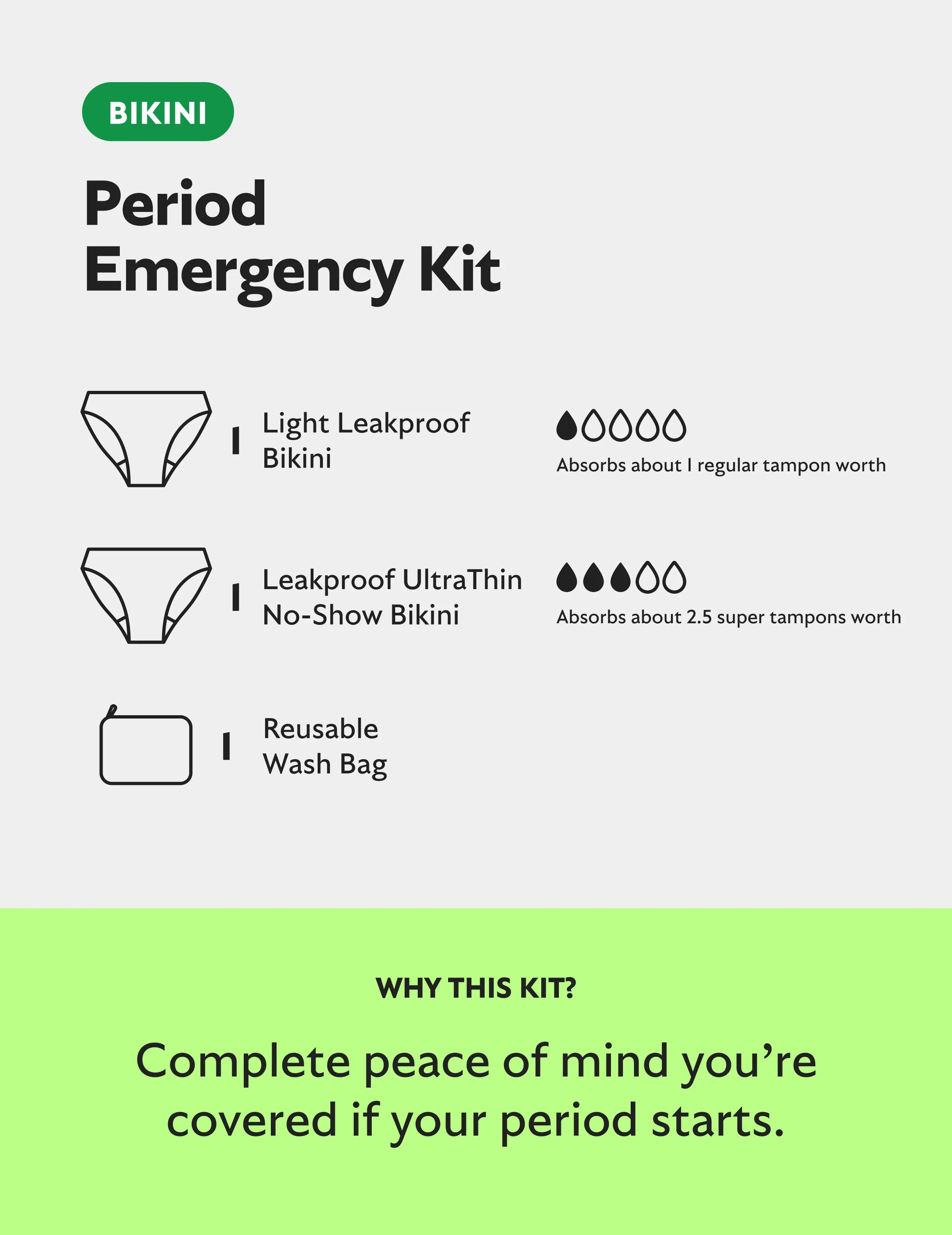 Teen Period Emergency Kit - Bikini - Image 3